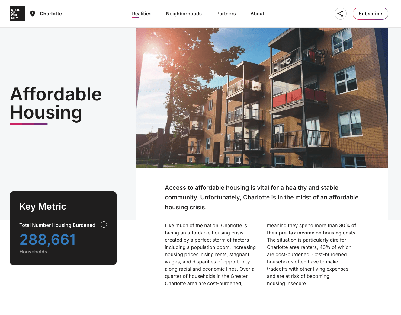 State of Our City platform screenshot